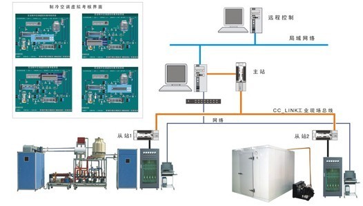 中央空調(diào)與一機兩庫綜合實訓(xùn)考核裝置