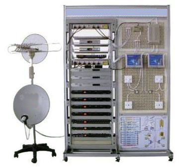 衛(wèi)星有線電視系統(tǒng)實訓裝置